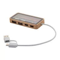 USB elosztók