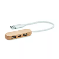 USB elosztók